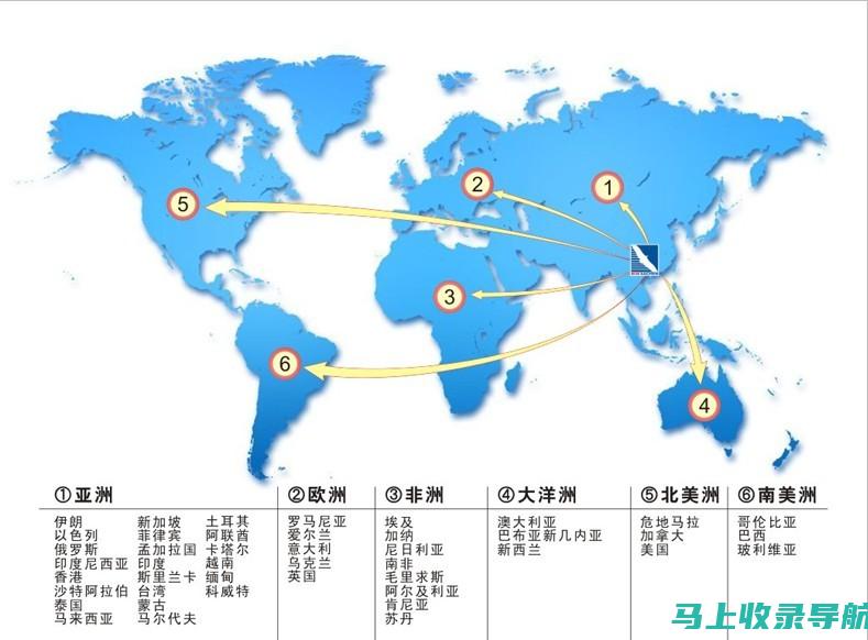 适应国际市场的搜索引擎优化：海外SEO推广秘籍大揭秘